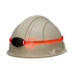 360° Illuminating Helmet Band Light HV14