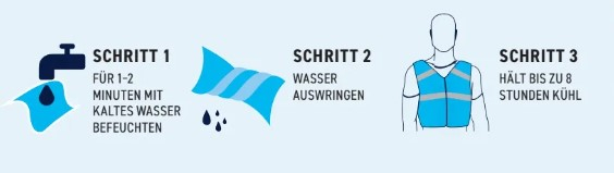 Anleitung zur Nutzung einer K&uuml;hlweste in drei Schritten