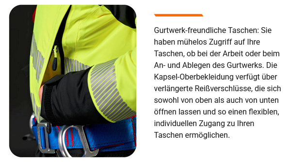 Ein Arbeiter trägt eine gelb-schwarze Arbeitsjacke mit reflektierenden Streifen und einem Klettergurt. Die Jacke verfügt über gurtfreundliche Taschen mit verlängerten Reißverschlüssen für einen flexiblen Zugang. Neben dem Bild befindet sich ein Infotext über Gurtwerk-freundliche Taschen. Hinterlegt ist ein Link, der zur PW3™-Kollektion führt.