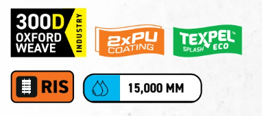 Leiste mit Symbolen, die die Produkteigenschaften der Jacke aufzeigen. Einzusehen auf der Artikelseite. Link ist hinterlegt.
