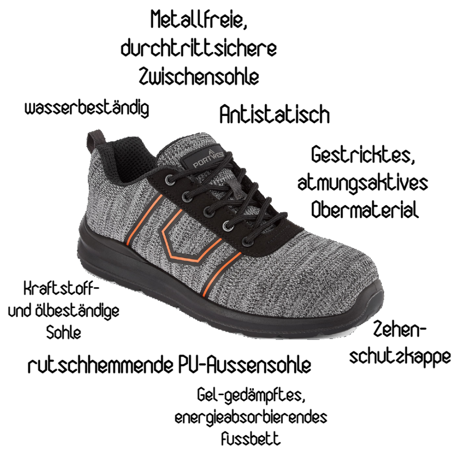 Schaubild mit dem FC25 Sicherheitsschuh im Zentrum. Seine Eigenschaften sind au&szlig;enherum arrangiert, k&ouml;nnen aber auch auf der Artikelseite eingesehen werden. Ein Link ist hinterlegt.