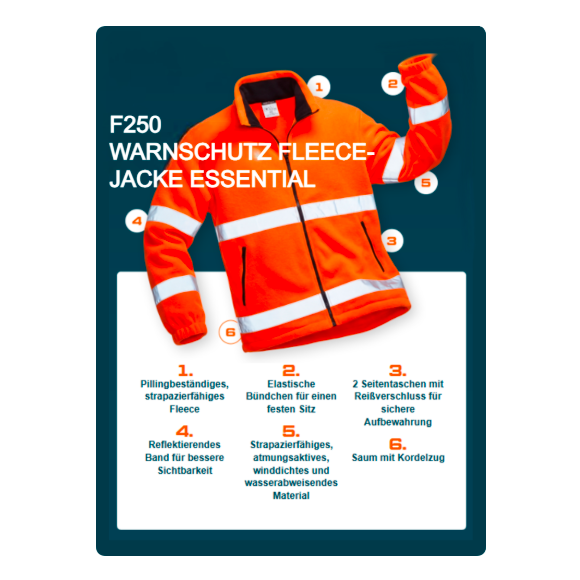 Schaubild, das die Produkteigenschaften der Warnschutz-Fleece-Jacke Essential F250 zeigt. Die Details sind auf der Produktseite eizusehen, ein Link ist hinterlegt.