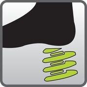 Energieabsorbierender Fersenbereich Energieabsorbierender Fersenbereich