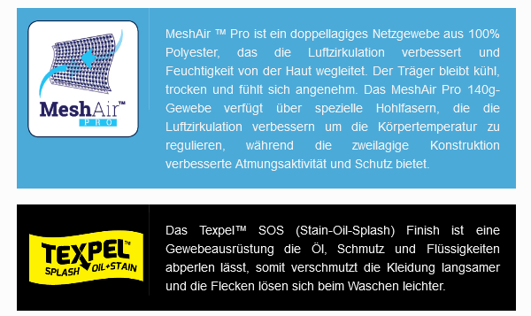 Produkterklärung für die patentierten Materialien MeshAir und Texpel.